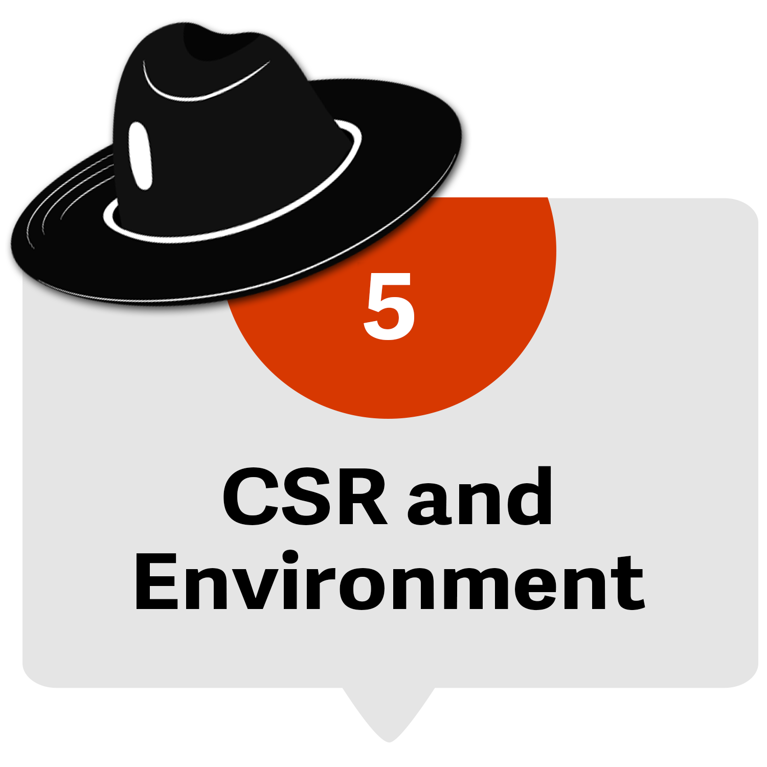 CSR