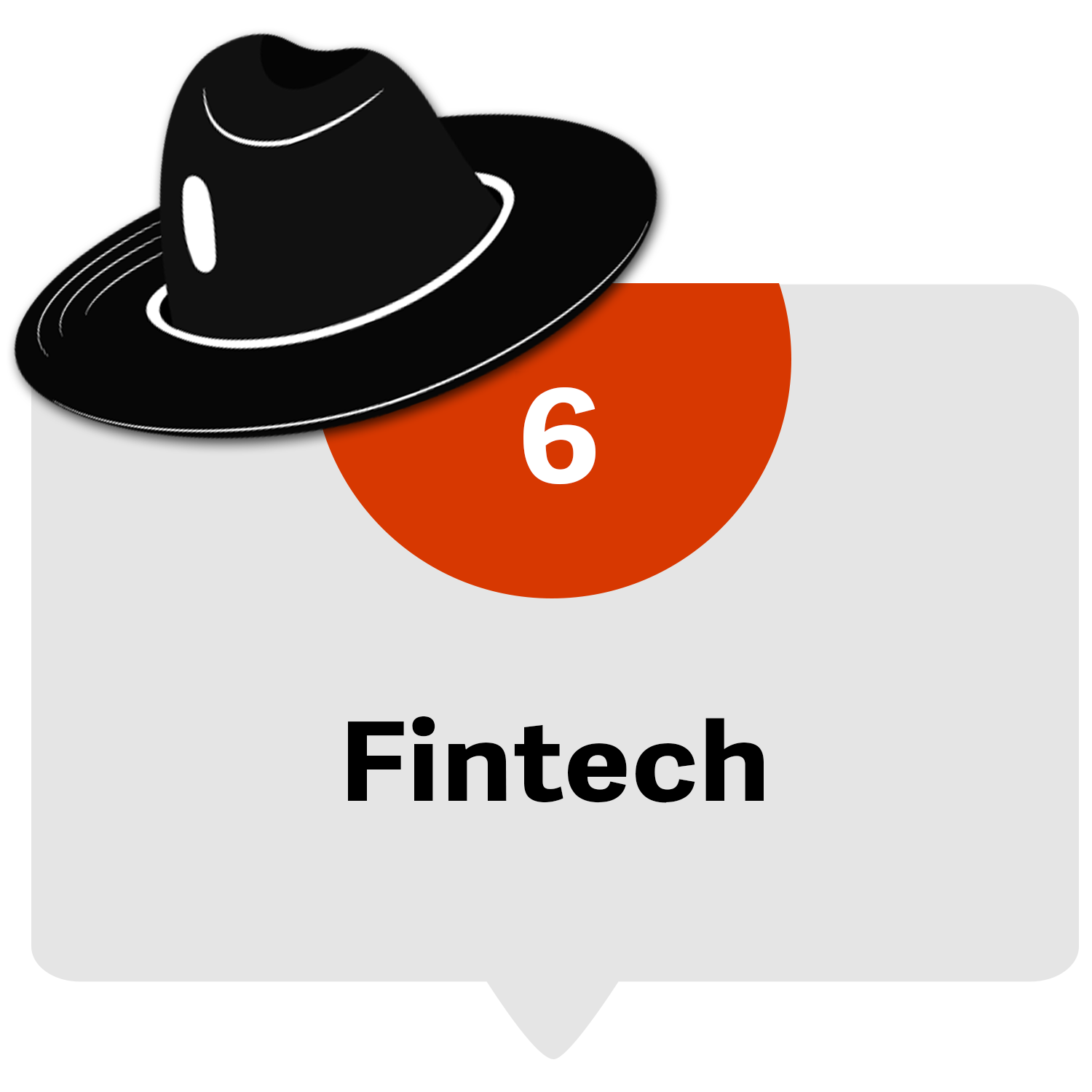 Fintech